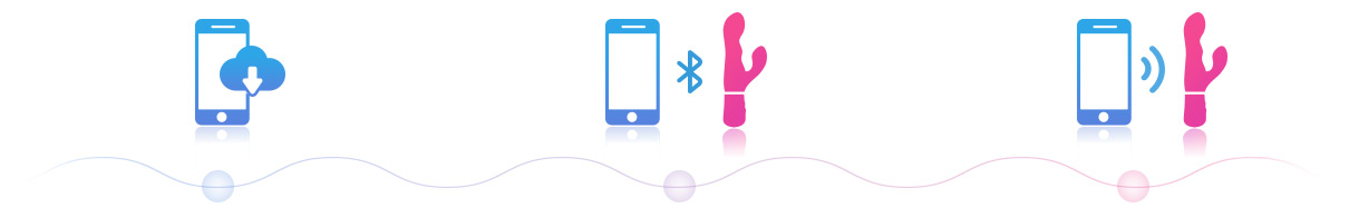 Nora rabbit vibrator's easy, 3-step setup: download, connect, and play.